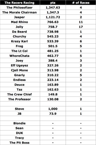 TheSeriesPts_6-13-2015-71215