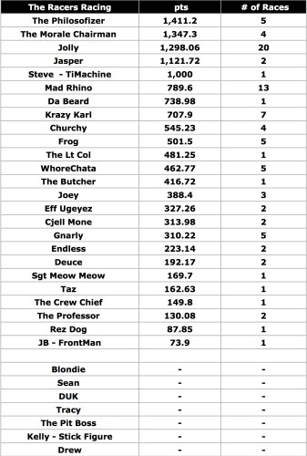 TheSeriesPts_6-28-2015-8596