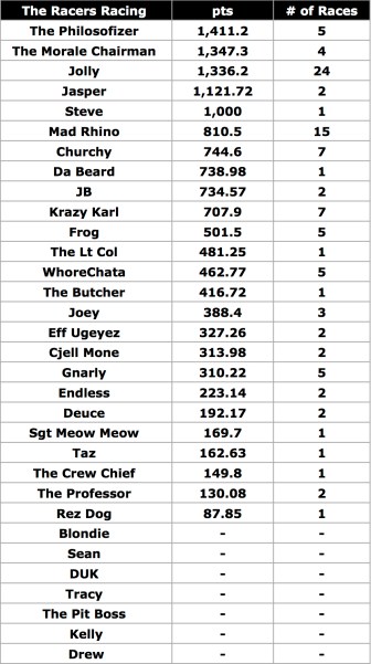 TheSeriesPts_8-9-2015-9444