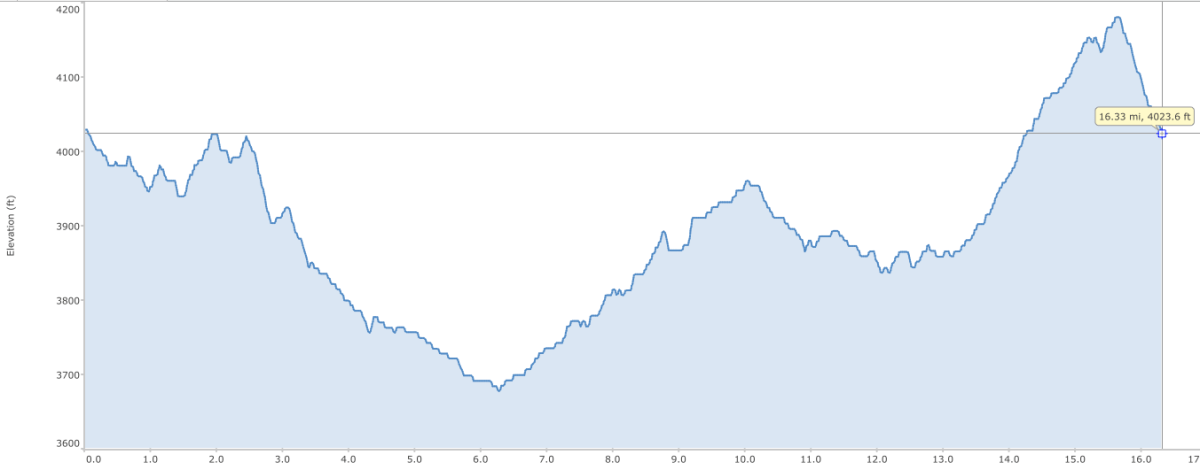 Screen Shot 2016-02-27 at 5.32.47 AM